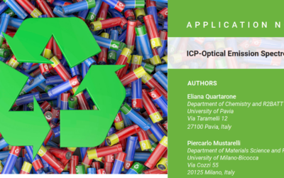 APPLICATION TUESDAY – ICP-OES