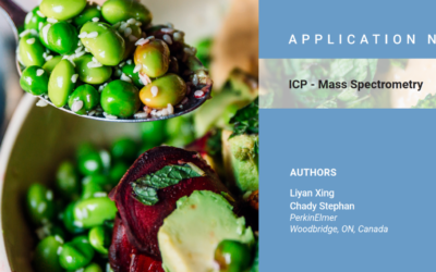 APPLICATION TUESDAY – ICPMS